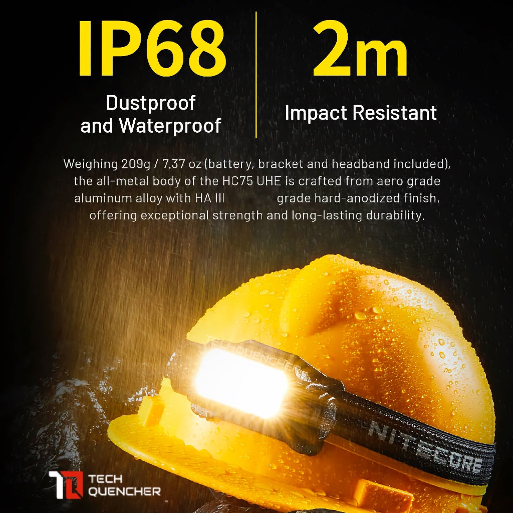 Nitecore HC75 UHE Headlamp 3000 Lumens - Spotlight & Floodlight Mode - USB-C - 5500mAh Battery -IP68