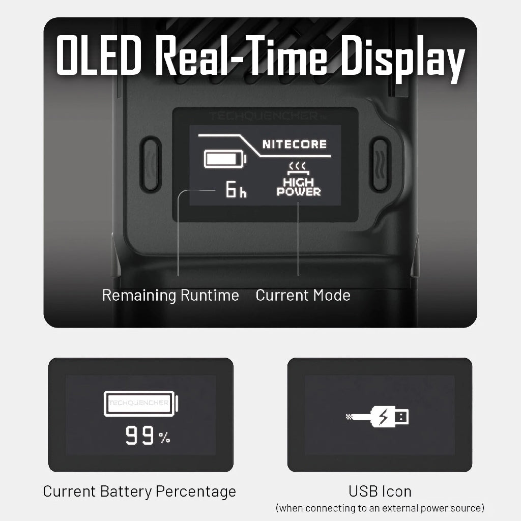 Nitecore EMR23 Electronic Mosquito Repeller + 8000mAh Powerbank - USB-C Fast Charging - OLED - IPX5