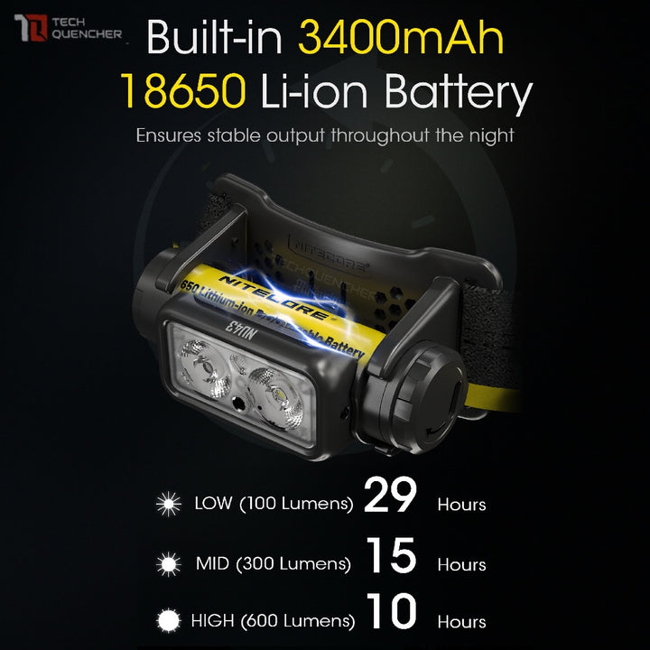 Nitecore NU43 Headlamp 1400 Lumens -  USB-C Rechargeable 3400mAh Battery - Redlight + Floodlight