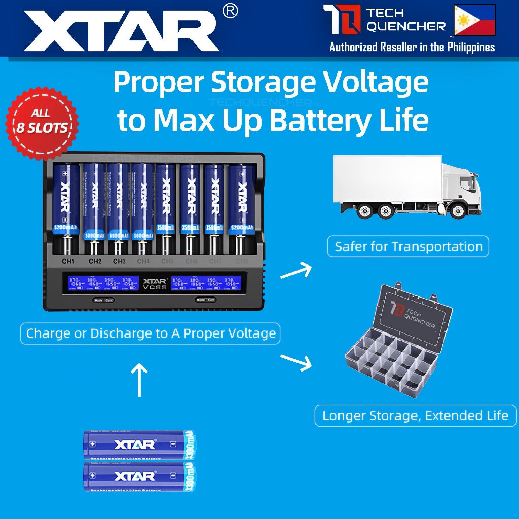 XTAR VC8S Battery Charger - Capacity Test- LCD - USB-C - 3A Max - 21700 18650 AA AAA -Li-ion - Ni-MH