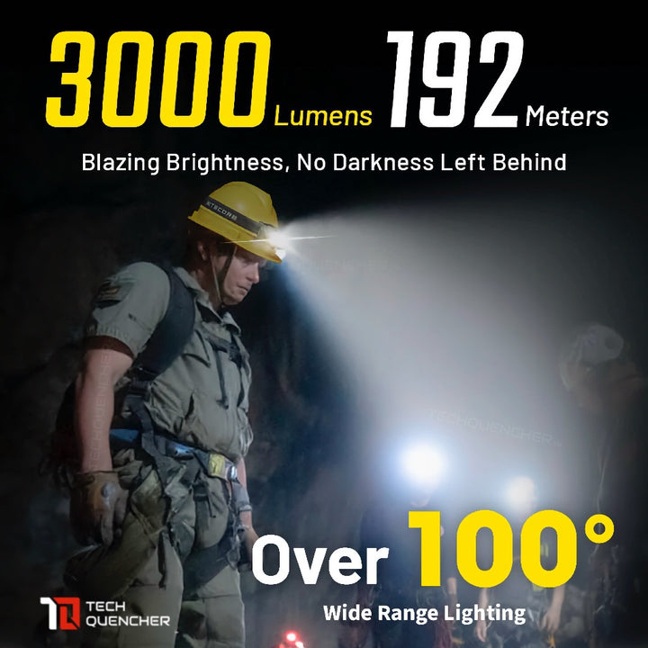 Nitecore HC75 UHE Headlamp 3000 Lumens - Spotlight & Floodlight Mode - USB-C - 5500mAh Battery -IP68