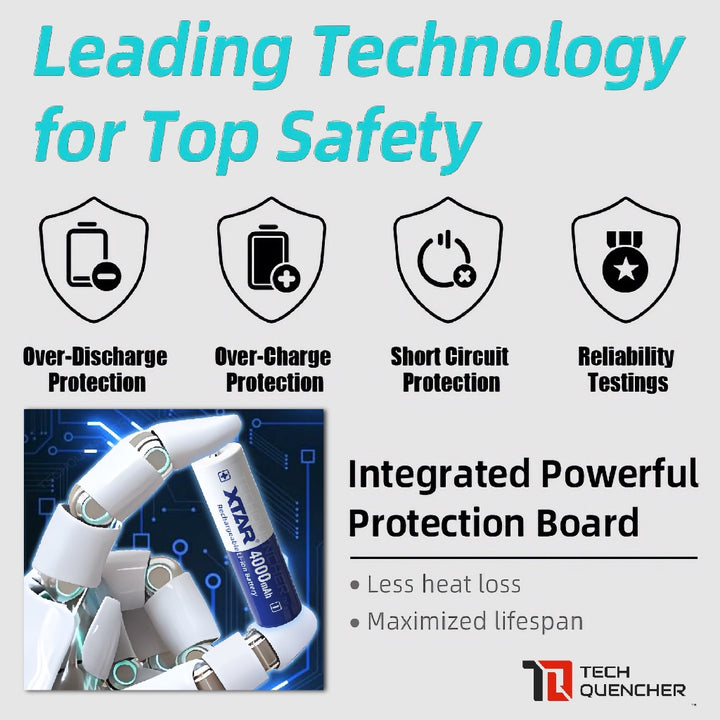 XTAR 18650 4000mAh Protected Battery - 3.6v Rechargeable - Lithium-Ion - 10A Max Discharge Current