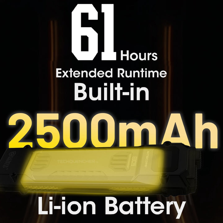 Nitecore EDC29 Flashlight - 6500 Lumens - OLED Display - Lockout Switch - USB-C Rechargeable - IP54