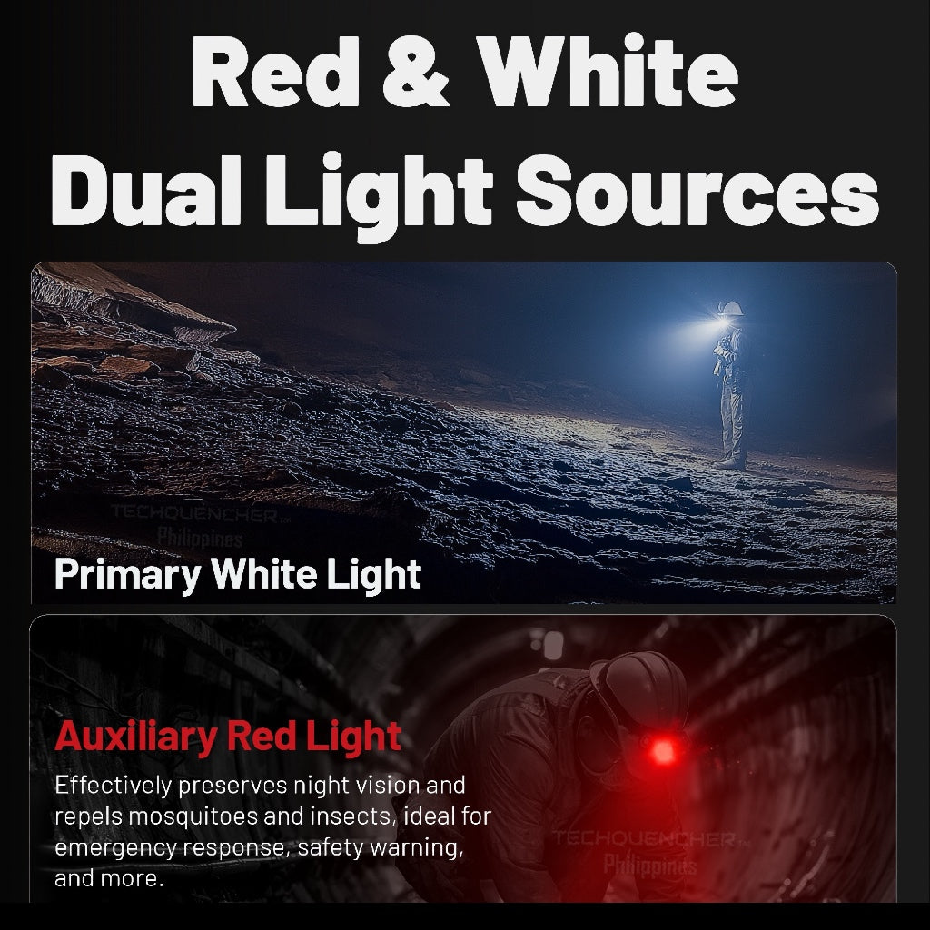 Nitecore HC70 UHE Headlamp 1600 Lumens - USB-C Rechargeable - 6000mAh Battery - 156 meter - IP68