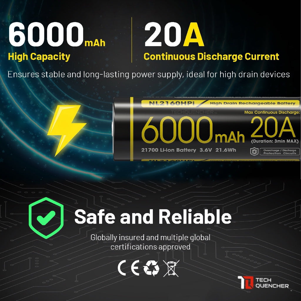 Nitecore NL2160HPi 6000mAh Battery - 20A - 21700 i Series High Drain - For i-Series Supported Device