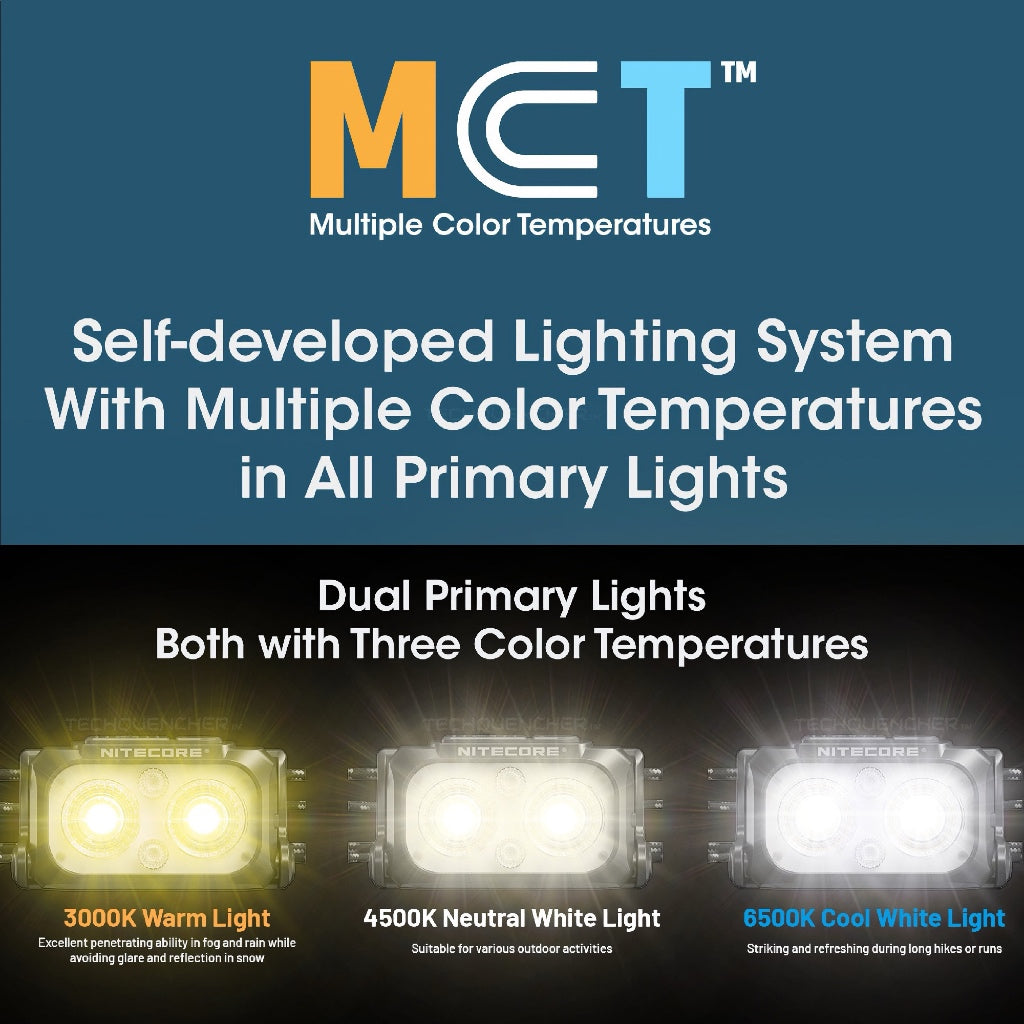 Nitecore NU25 UL MCT Headlamp 400 Lumens - Lightweight 47g - USB-C Rechargeable Battery - UHE - IP66