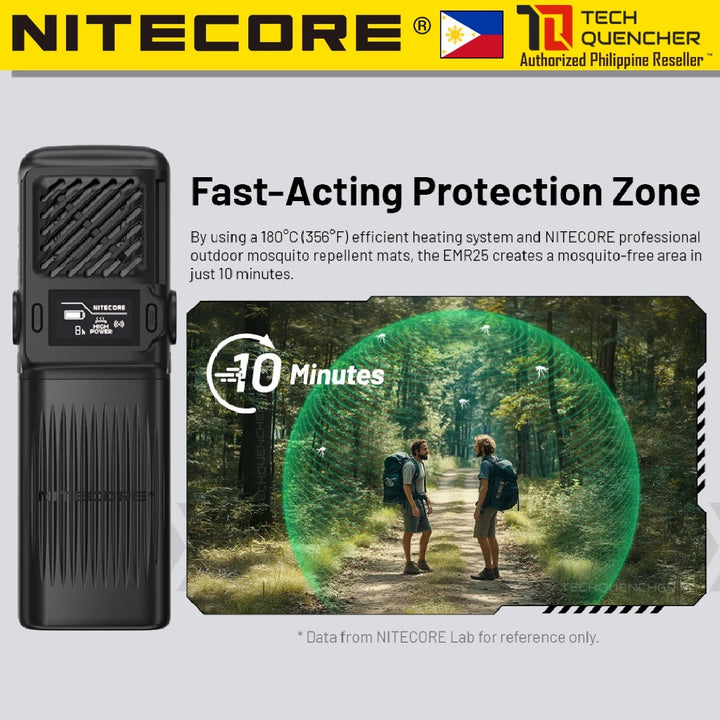 Nitecore EMR25 Electronic Mosquito Repeller + 12000mAh Powerbank + Ultrasonic - USB-C Fast Charging