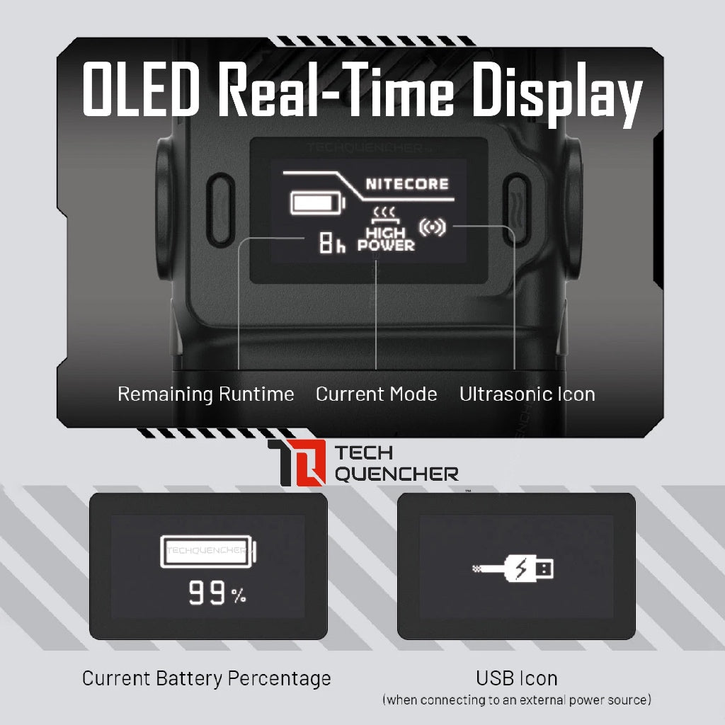 Nitecore EMR25 Electronic Mosquito Repeller + 12000mAh Powerbank + Ultrasonic - USB-C Fast Charging