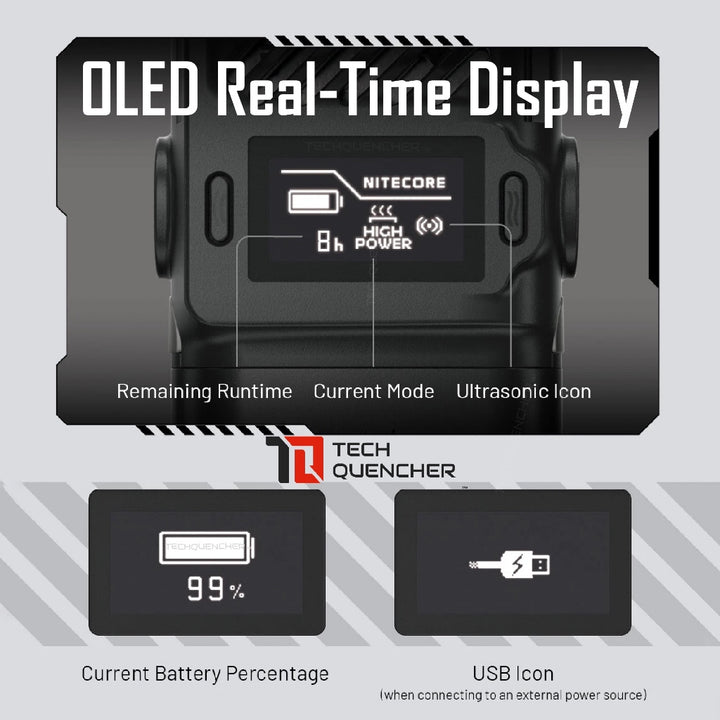 Nitecore EMR25 Electronic Mosquito Repeller + 12000mAh Powerbank + Ultrasonic - USB-C Fast Charging