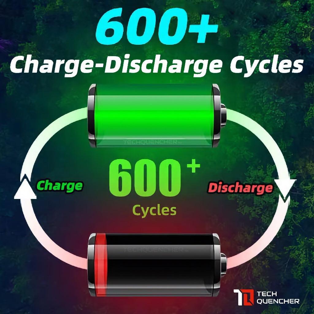 XTAR 21700 6000mAh Protected Battery - 3.6v Rechargeable - Lithium-Ion - 10A Max Discharge Current
