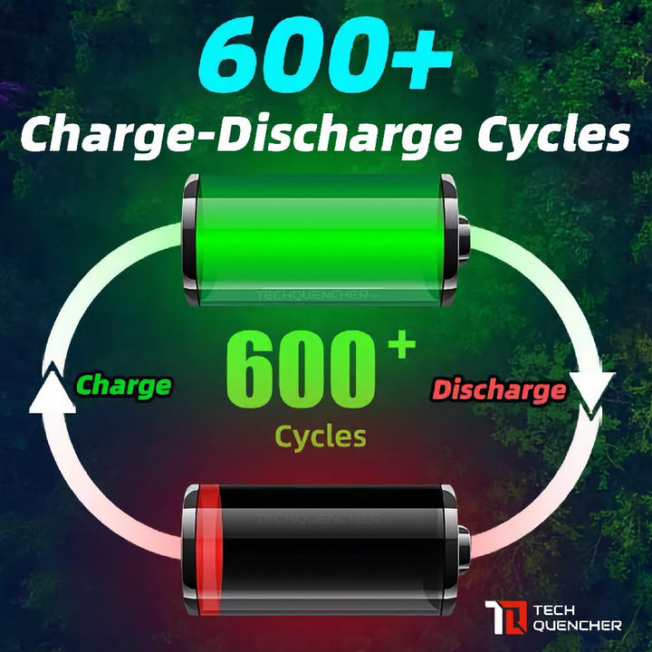 XTAR 21700 6000mAh Protected Battery - 3.6v Rechargeable - Lithium-Ion - 10A Max Discharge Current