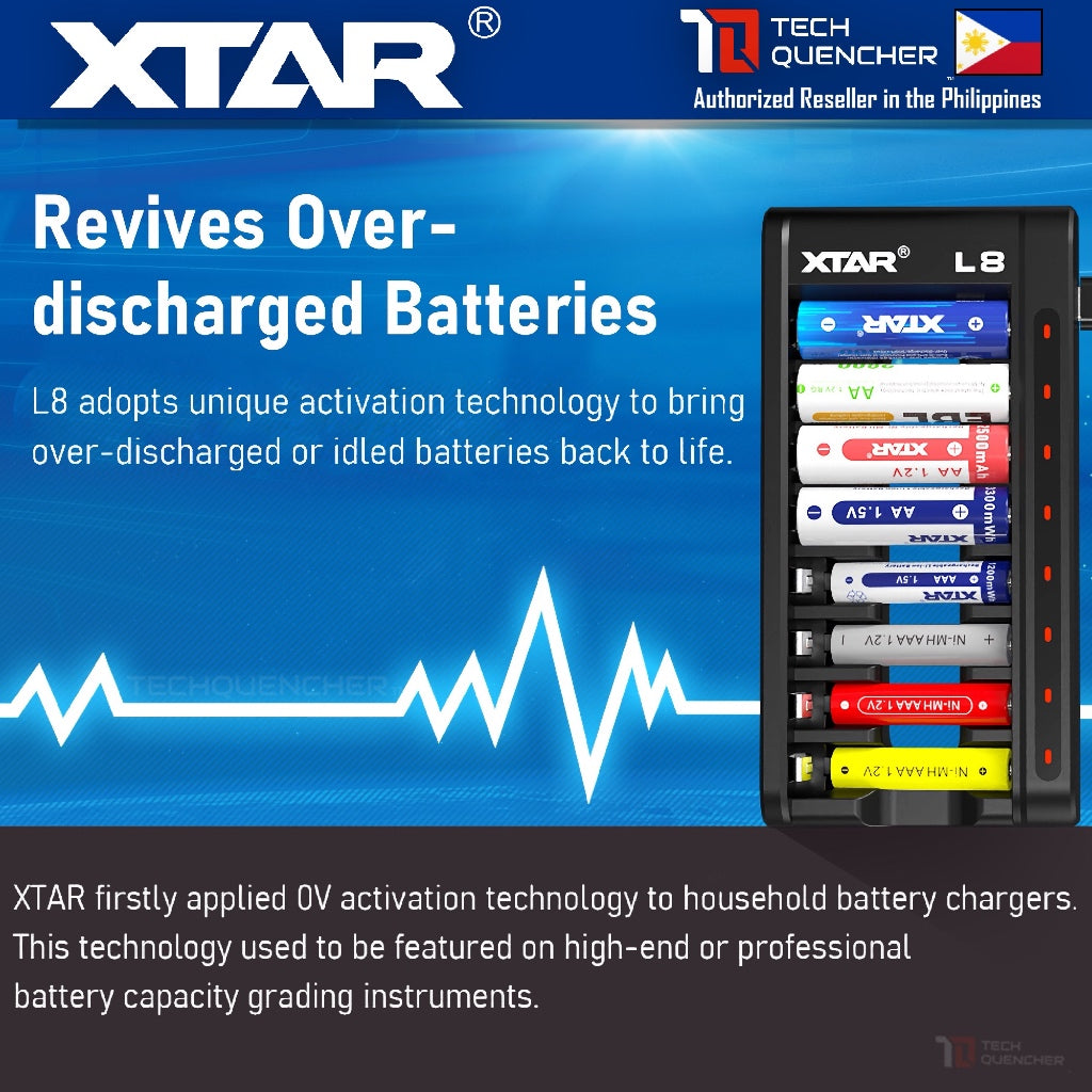 XTAR L8 Battery Charger - USB-C - AA AAA -Mix Charging - 1.5v Li-ion - 1.2v Ni-MH - Smart Protection