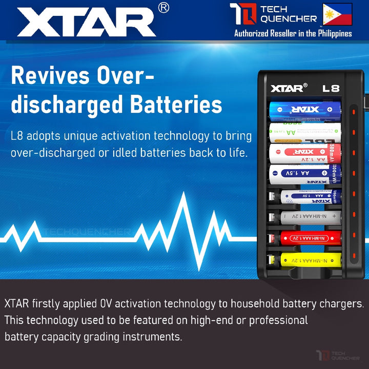 XTAR L8 Battery Charger - USB-C - AA AAA -Mix Charging - 1.5v Li-ion - 1.2v Ni-MH - Smart Protection