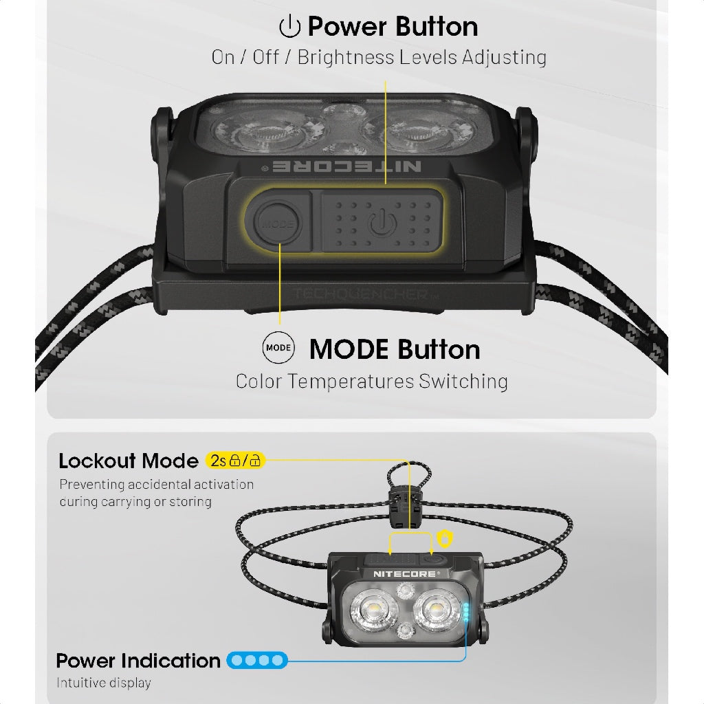 Nitecore NU25 UL MCT Headlamp 400 Lumens - Lightweight 47g - USB-C Rechargeable Battery - UHE - IP66