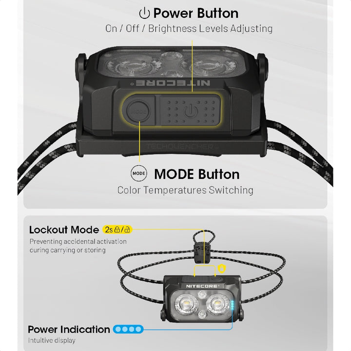 Nitecore NU25 UL MCT Headlamp 400 Lumens - Lightweight 47g - USB-C Rechargeable Battery - UHE - IP66