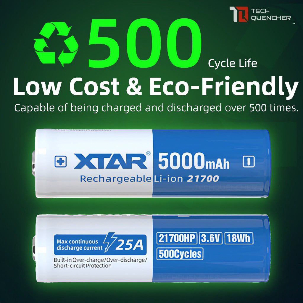 XTAR 21700HP 5000mAh Protected Battery - 25A Max Discharge Current - 3.6v Rechargeable - Lithium-Ion