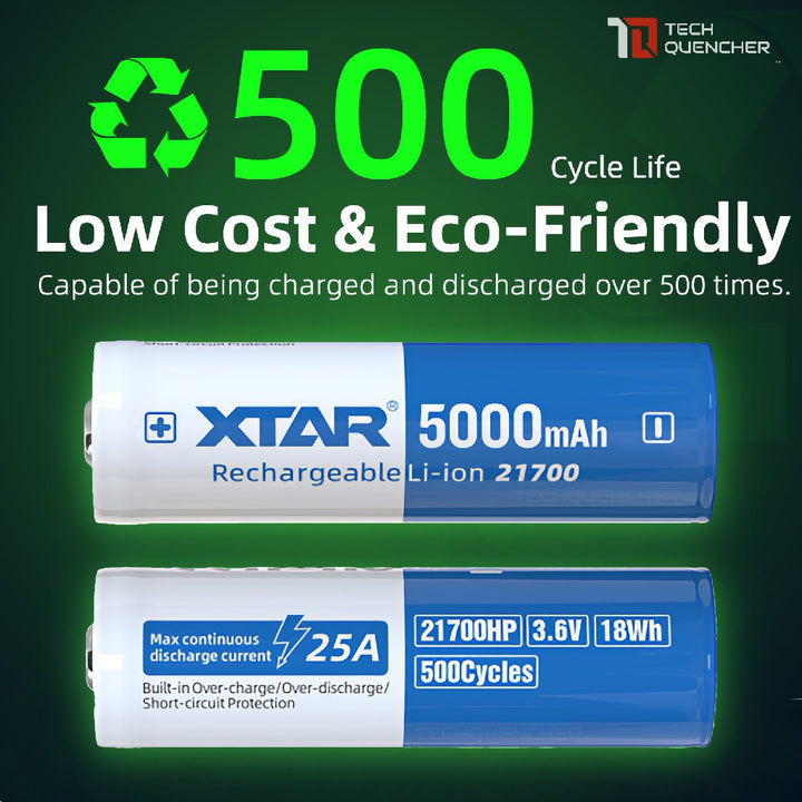 XTAR 21700HP 5000mAh Protected Battery - 25A Max Discharge Current - 3.6v Rechargeable - Lithium-Ion