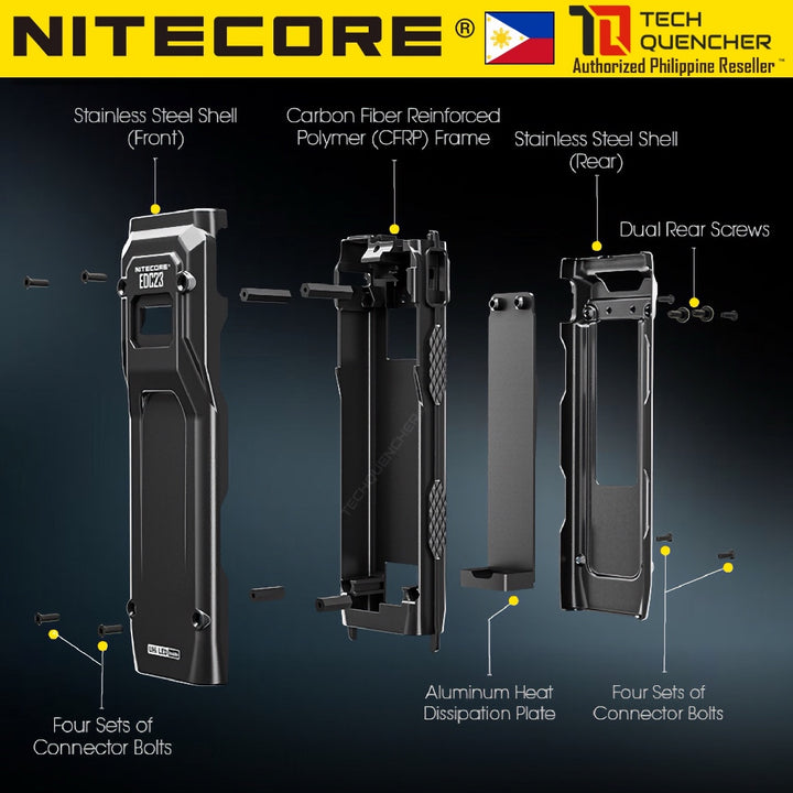 Nitecore EDC23 Flashlight - 2500 Lumens - OLED Display - Lockout Switch - USB-C Rechargeable - IP54