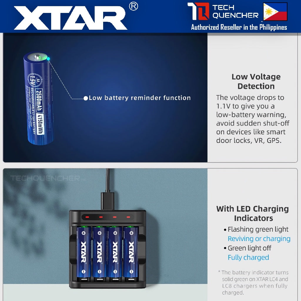 XTAR AA 1.5v 2500mAh (4150mWh) Rechargeable Battery- Lithium-Ion -Built-In LED Indicator - Protected