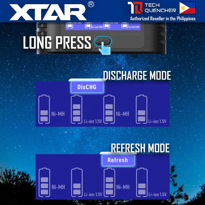 XTAR L4 Pro Battery Charger - USB-C - AA  AAA - 1.5v Li-ion - 1.2v Ni-MH - Refresh + Dishcharge Mode