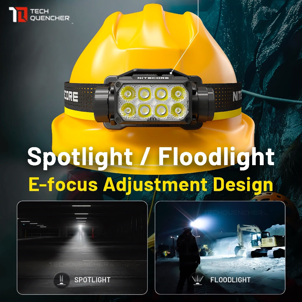 Nitecore HC75 UHE Headlamp 3000 Lumens - Spotlight & Floodlight Mode - USB-C - 5500mAh Battery -IP68