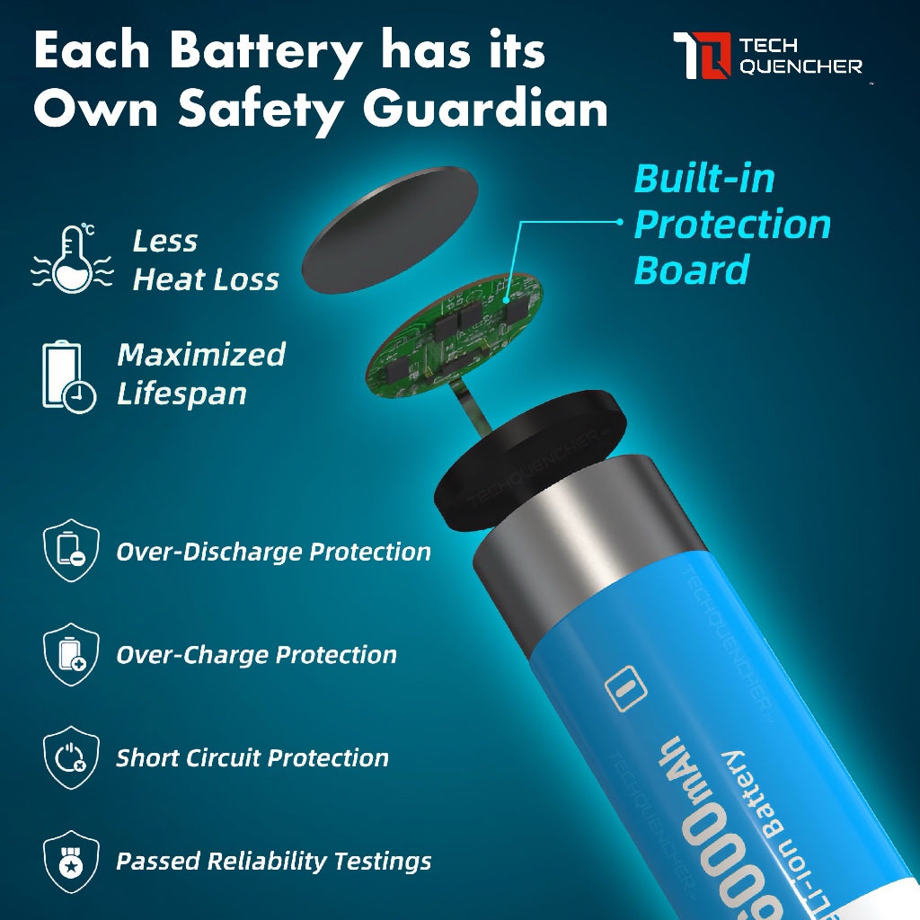 XTAR 21700 6000mAh Protected Battery - 3.6v Rechargeable - Lithium-Ion - 10A Max Discharge Current
