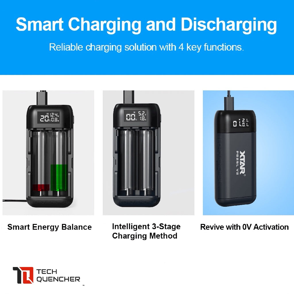 XTAR PB2SL V2 - Portable Charger with Powerbank Mode - Up to 22.5W -Supports 21700 18650 20700 18700