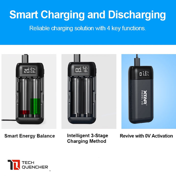 XTAR PB2SL V2 - Portable Charger with Powerbank Mode - Up to 22.5W -Supports 21700 18650 20700 18700