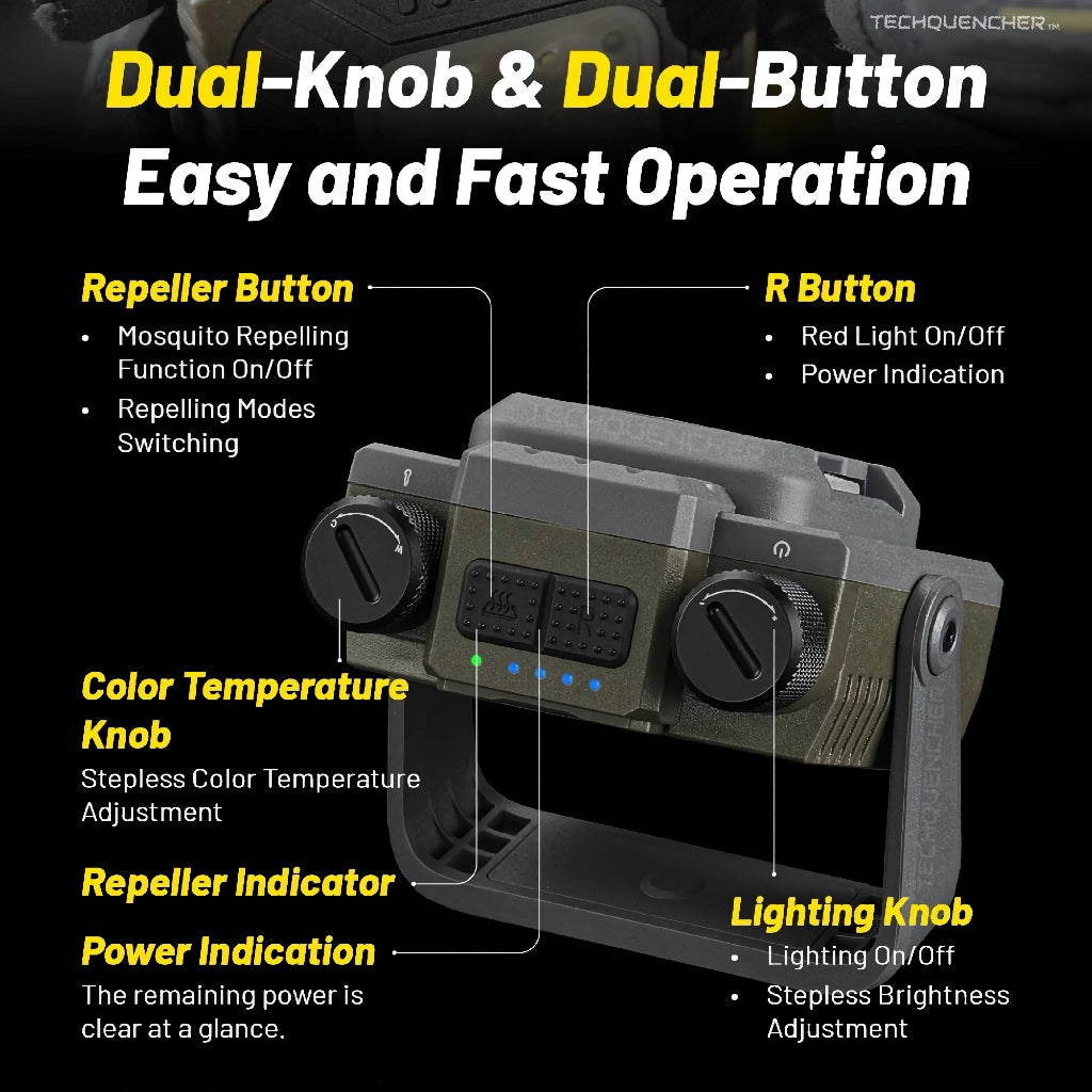 Nitecore NWL30 Outdoor Work Light - 3000 Lumens - Mosquito Repeller - 18000mAh Powerbank - USB-C