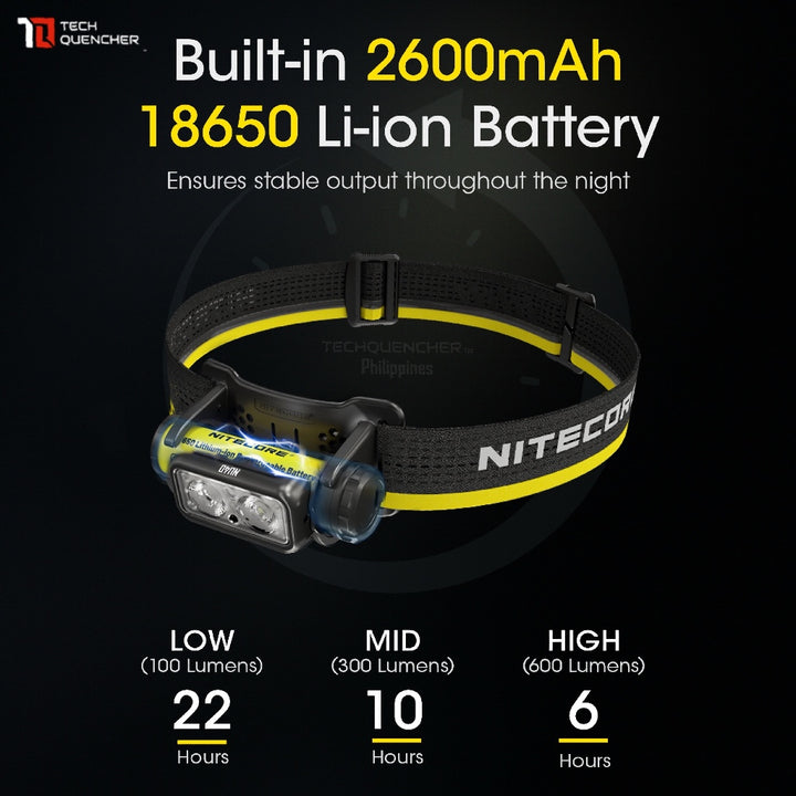 Nitecore NU40 Headlamp 1000 Lumens -116g -2 Dual Output- USB-C Rechargeable 2600mah Battery - IP68