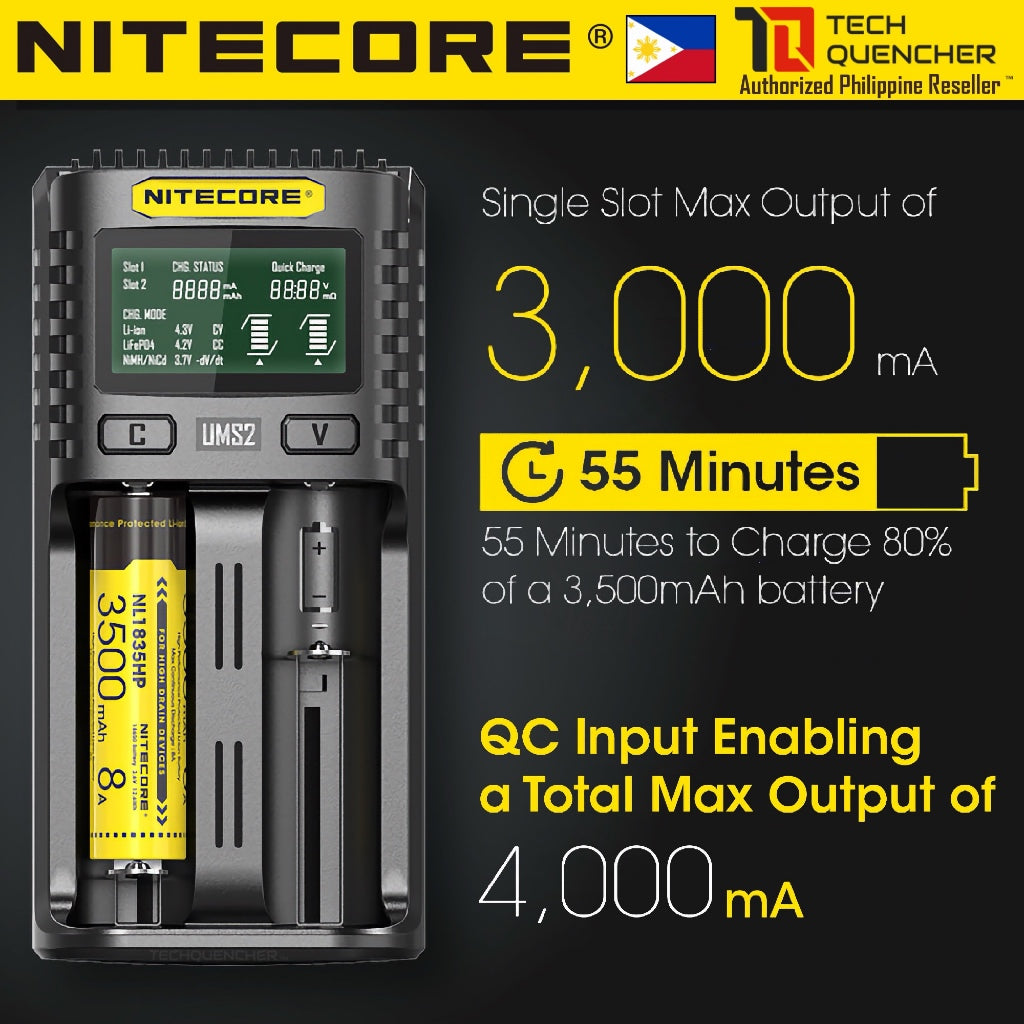 Nitecore UMS2 V2 USB-C Battery Charger - LCD Display - 2 Slot - Intelligent - 4000mA Max - QC