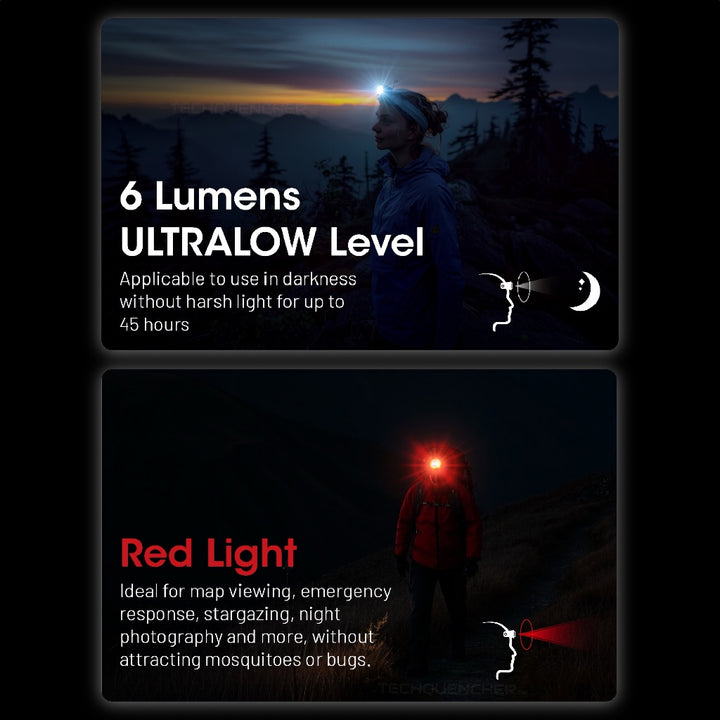 Nitecore NU25 UL MCT Headlamp 400 Lumens - Lightweight 47g - USB-C Rechargeable Battery - UHE - IP66