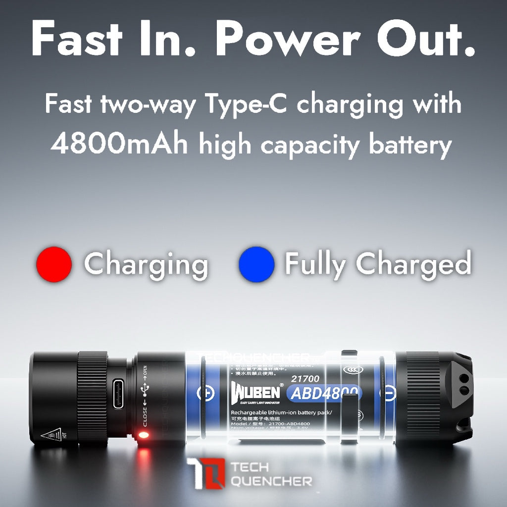 Wuben L3 Flashlight - 3000 Lumens - Powerbank Mode - USB-C Fast Charging 18W - 4800mAh Battery -IP68