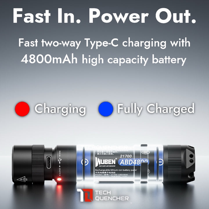 Wuben L3 Flashlight - 3000 Lumens - Powerbank Mode - USB-C Fast Charging 18W - 4800mAh Battery -IP68