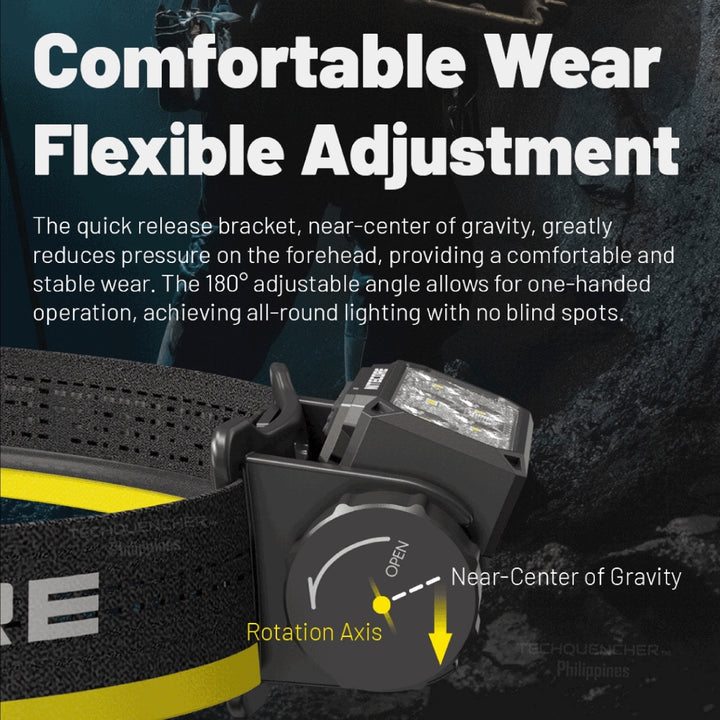 Nitecore HC70 UHE Headlamp 1600 Lumens - USB-C Rechargeable - 6000mAh Battery - 156 meter - IP68