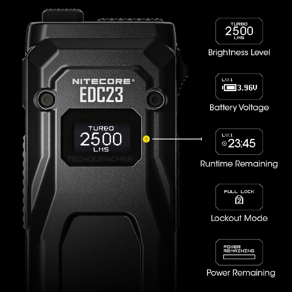 Nitecore EDC23 Flashlight - 2500 Lumens - OLED Display - Lockout Switch - USB-C Rechargeable - IP54