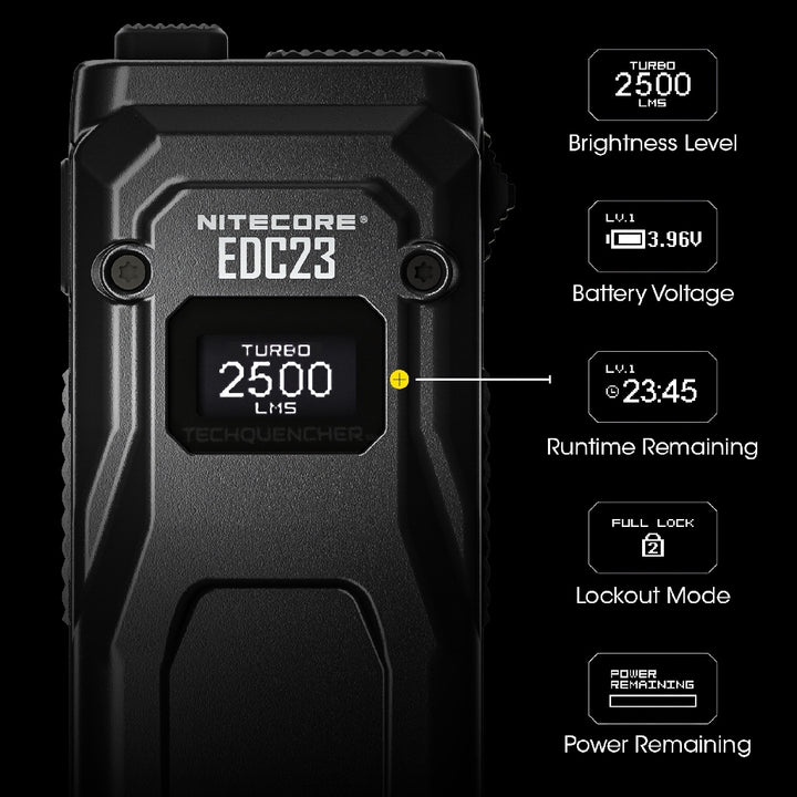 Nitecore EDC23 Flashlight - 2500 Lumens - OLED Display - Lockout Switch - USB-C Rechargeable - IP54