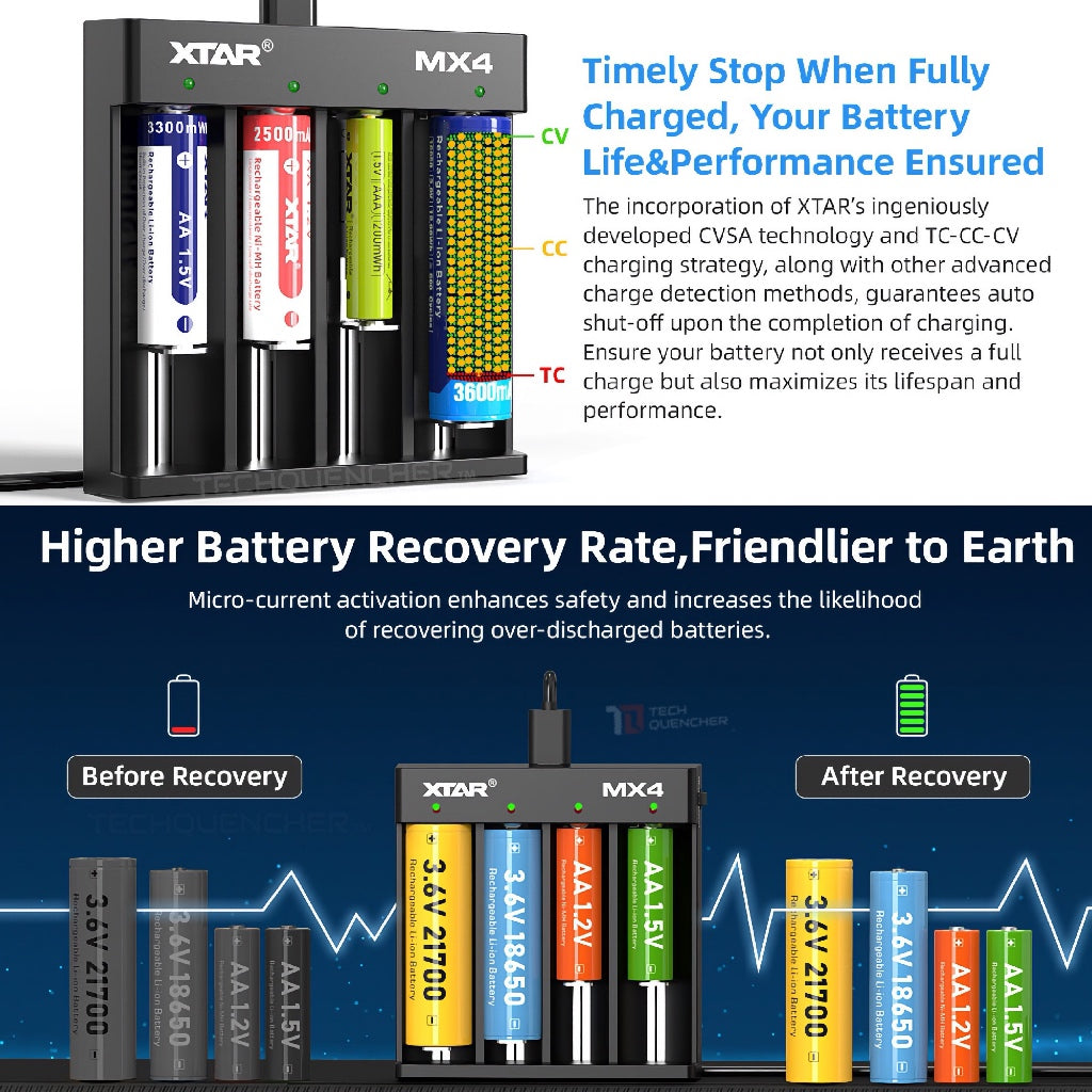 XTAR MX4 Battery Charger - USB-C - 21700 18650 AA AAA - 3.2v LiFePO4 - 3.7V 1.5v Li-ion -1.2v Ni-MH