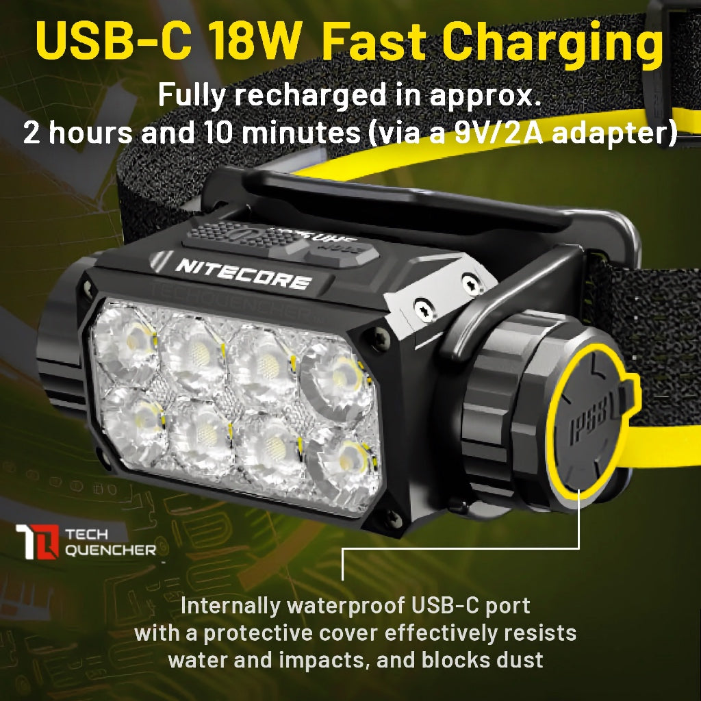 Nitecore HC75 UHE Headlamp 3000 Lumens - Spotlight & Floodlight Mode - USB-C - 5500mAh Battery -IP68