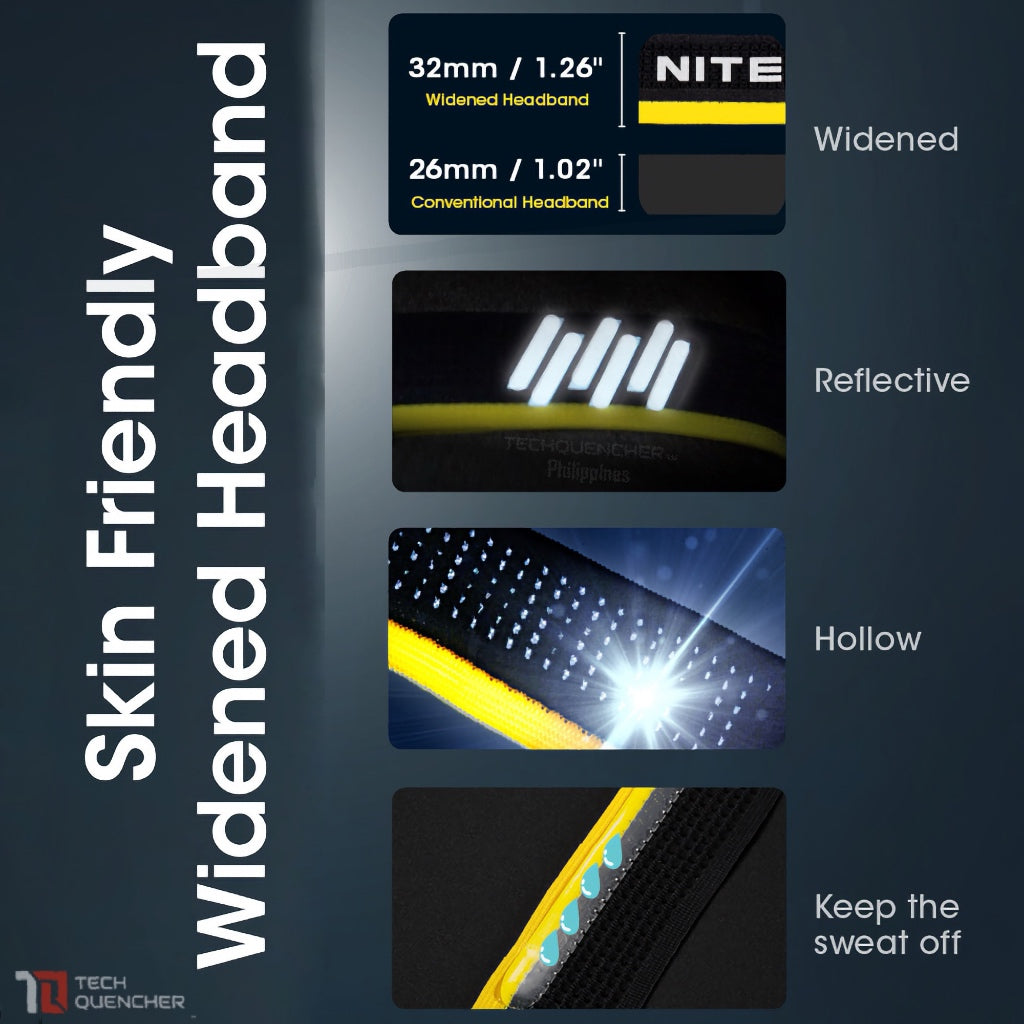 Nitecore NU50 Headlamp 1400 Lumens -146g -Dual Output - USB-C Rechargeable 5000mah Battery - IP68