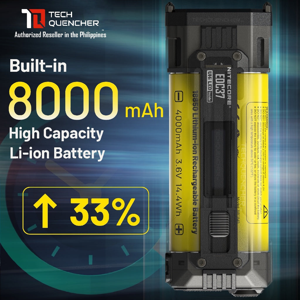 Nitecore EDC37 Flashlight - 8000 Lumens - Lumin Shield - 8000mAh Battery -Lock Switch- USB-C -STROBE