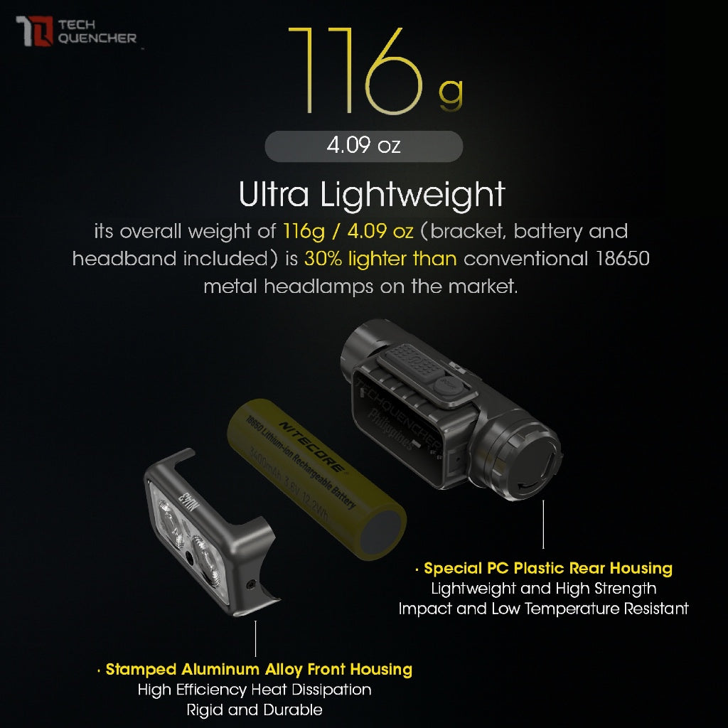 Nitecore NU43 Headlamp 1400 Lumens -  USB-C Rechargeable 3400mAh Battery - Redlight + Floodlight