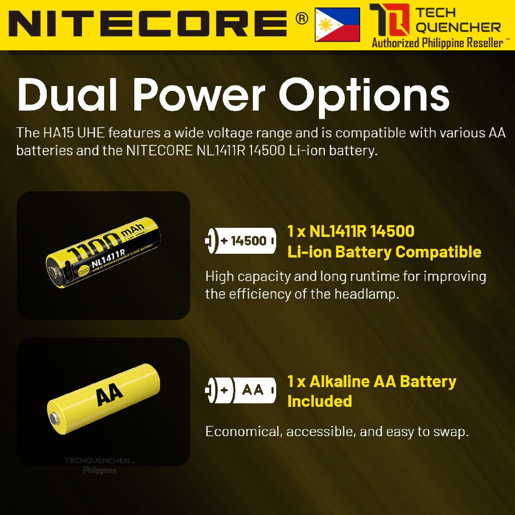 Nitecore HA15 UHE Headlamp - 400 Lumens - AA Battery - Dual Power Option - Ultra Lightweight - IP66