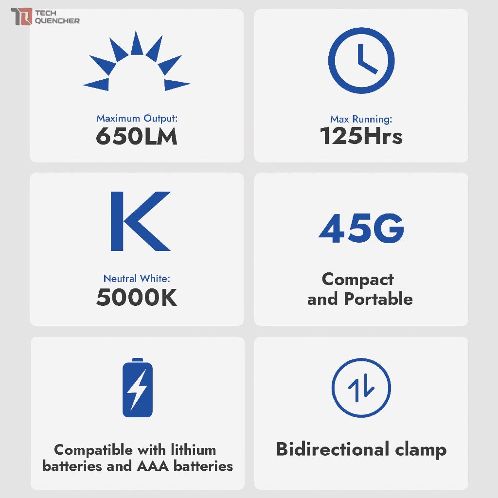 Wuben PL01 Penlight - Flashlight - 650 Lumens - USB-C Rechargeable 10880 Battery or AAA - 45g - IP68