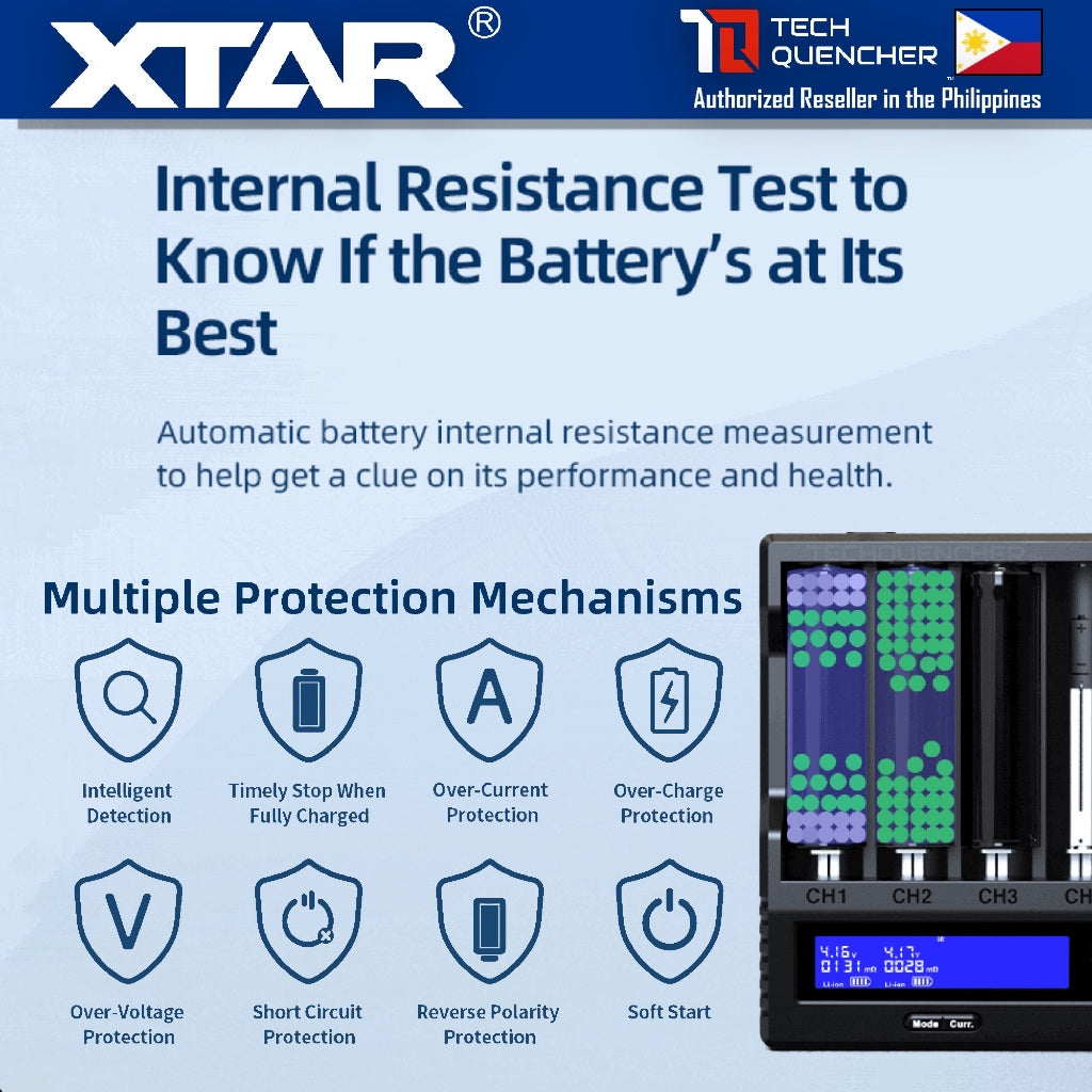 XTAR VC8S Battery Charger - Capacity Test- LCD - USB-C - 3A Max - 21700 18650 AA AAA -Li-ion - Ni-MH