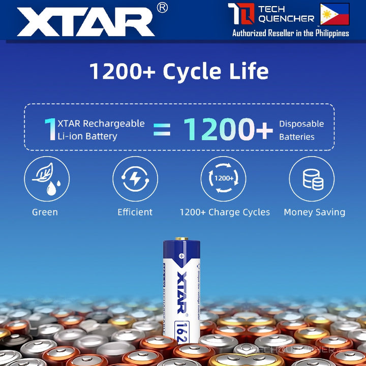 XTAR AAA 1.5v 1000mAh (1620mWh) Rechargeable Battery Lithium-Ion -Built-In LED Indicator - Protected