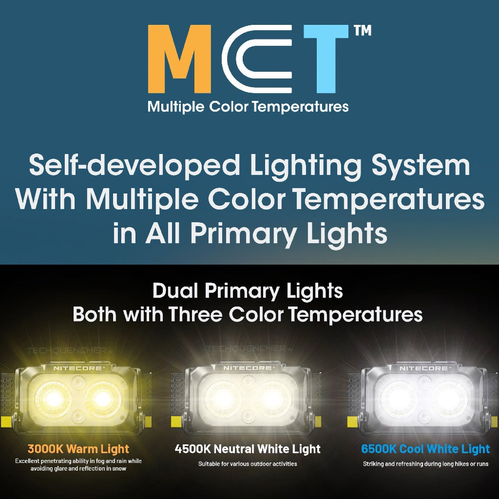 Nitecore NU25 MCT Headlamp 400 Lumens - Lightweight 50g - USB-C Rechargeable Battery -UHE LED - IP66