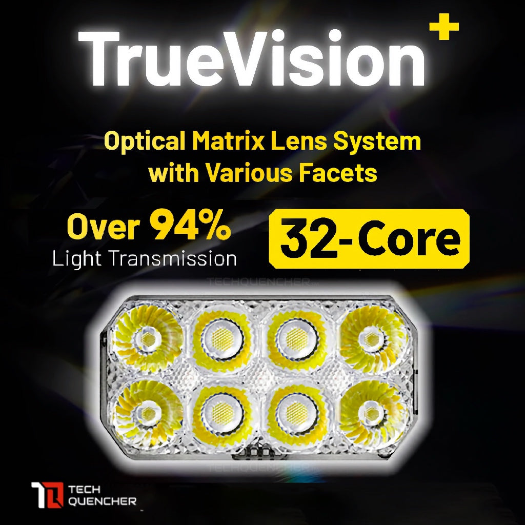 Nitecore HC75 UHE Headlamp 3000 Lumens - Spotlight & Floodlight Mode - USB-C - 5500mAh Battery -IP68