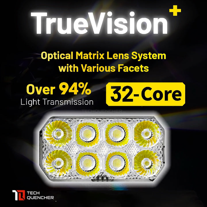 Nitecore HC75 UHE Headlamp 3000 Lumens - Spotlight & Floodlight Mode - USB-C - 5500mAh Battery -IP68