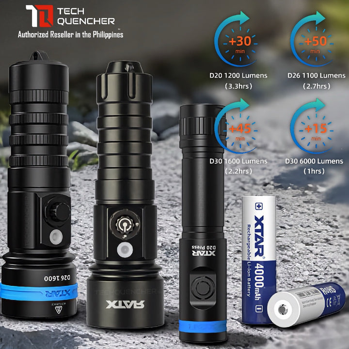 XTAR 18650 4000mAh Protected Battery - 3.6v Rechargeable - Lithium-Ion - 10A Max Discharge Current